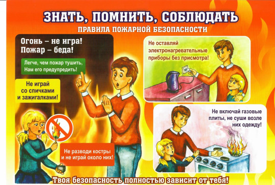 ПАМЯТКА ПО ПОЖАРНОЙ БЕЗОПАСНОСТИ ПАМЯТКА ПО ПОЖАРНОЙ БЕЗОПАСНОСТИ.